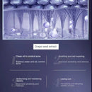 Serum Rejuvenescedor LumiGlow